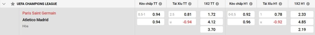 Chuẩn bị Atletico Madrid